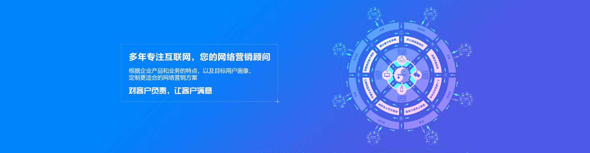 下花园百度竞价运营